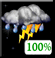Monday Night: Rain and a slight chance of thunderstorms before 8pm, then rain and patchy fog and a slight chance of thunderstorms between 8pm and 5am. Cloudy. Low around 35, with temperatures rising to around 45 overnight. Southwest wind 17 to 25 mph, with gusts as high as 48 mph. Chance of precipitation is 100%. New rainfall amounts between three quarters and one inch possible. Monday Night: Rain