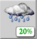 Saturday: Slight Chance Light Rain