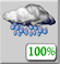 Sunday: Rain Showers