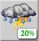 Today: Chance Showers And Thunderstorms